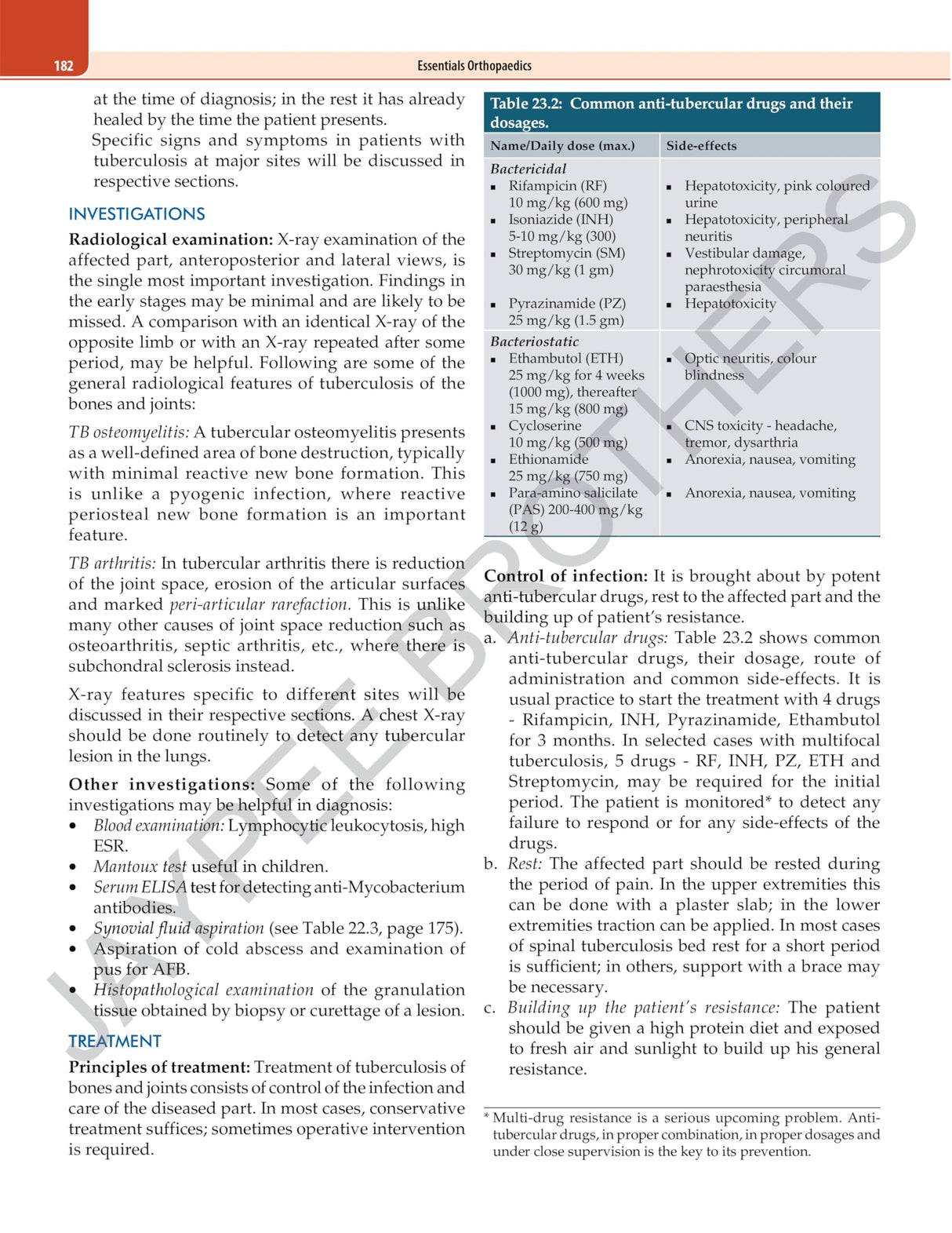 ESSENTIAL ORTHOPAEDICS - Retail Maharaj