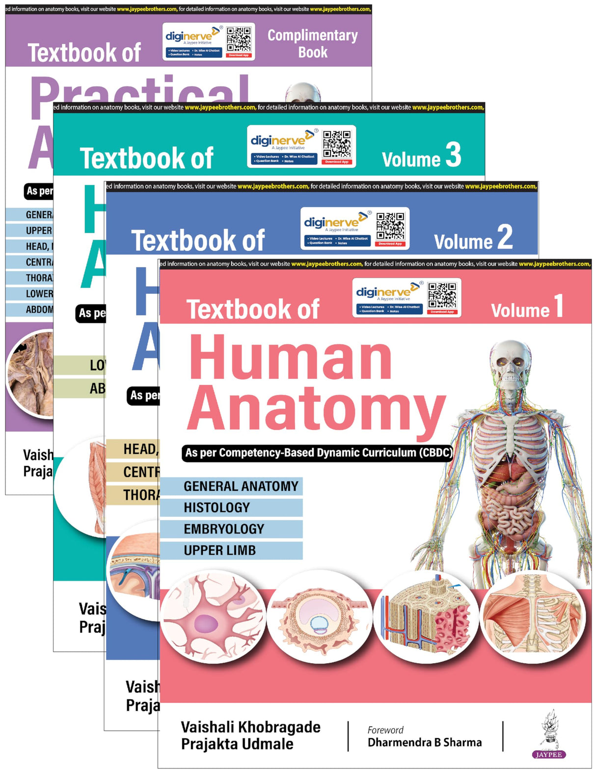 TEXTBOOK OF HUMAN ANATOMY (4VOLS) WITH INDEX - Retail Maharaj
