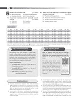 UGC NET Paper 1 2026 Previous Years' Solved Papers (2014-2025) | 6500+ Questions (3000 in book + 3500 online with June 2025) | Arpita Karwa | 12 Years PYQs: Unit-wise and Topic-wise detailed solutions - Retail Maharaj