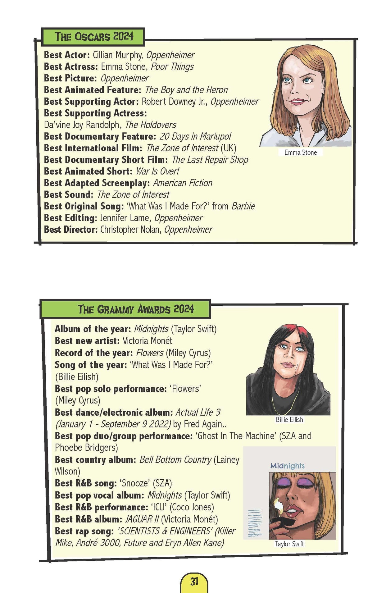 Scholastic Yearbook 2025 - Retail Maharaj