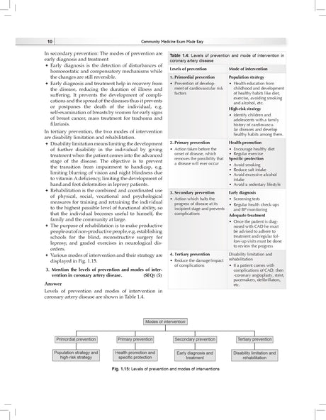 Community Medicine, 2ed. | Exam Made Easy (PB 2026) ISBN - 9788198953889 - Retail Maharaj