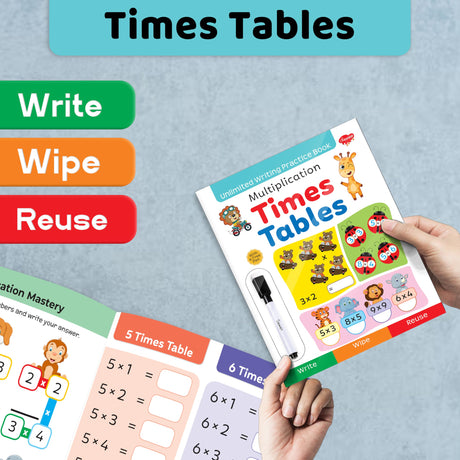 Multiplication Times Tables book : Unlimited Writing Practice book - Educational book for kids, Children learning Maths book with Write wipe Pen - Retail Maharaj