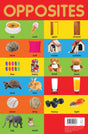 Opposites Chart - Early Learning Educational Chart For Kids: Perfect For Homeschooling, Kindergarten and Nursery Students (11.5 Inches X 17.5 Inches) - Retail Maharaj