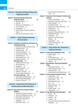 Pharmacology for Nurses - Retail Maharaj
