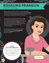 Eurek-Her! Stories Of Inspirational Women In Stem - Retail Maharaj