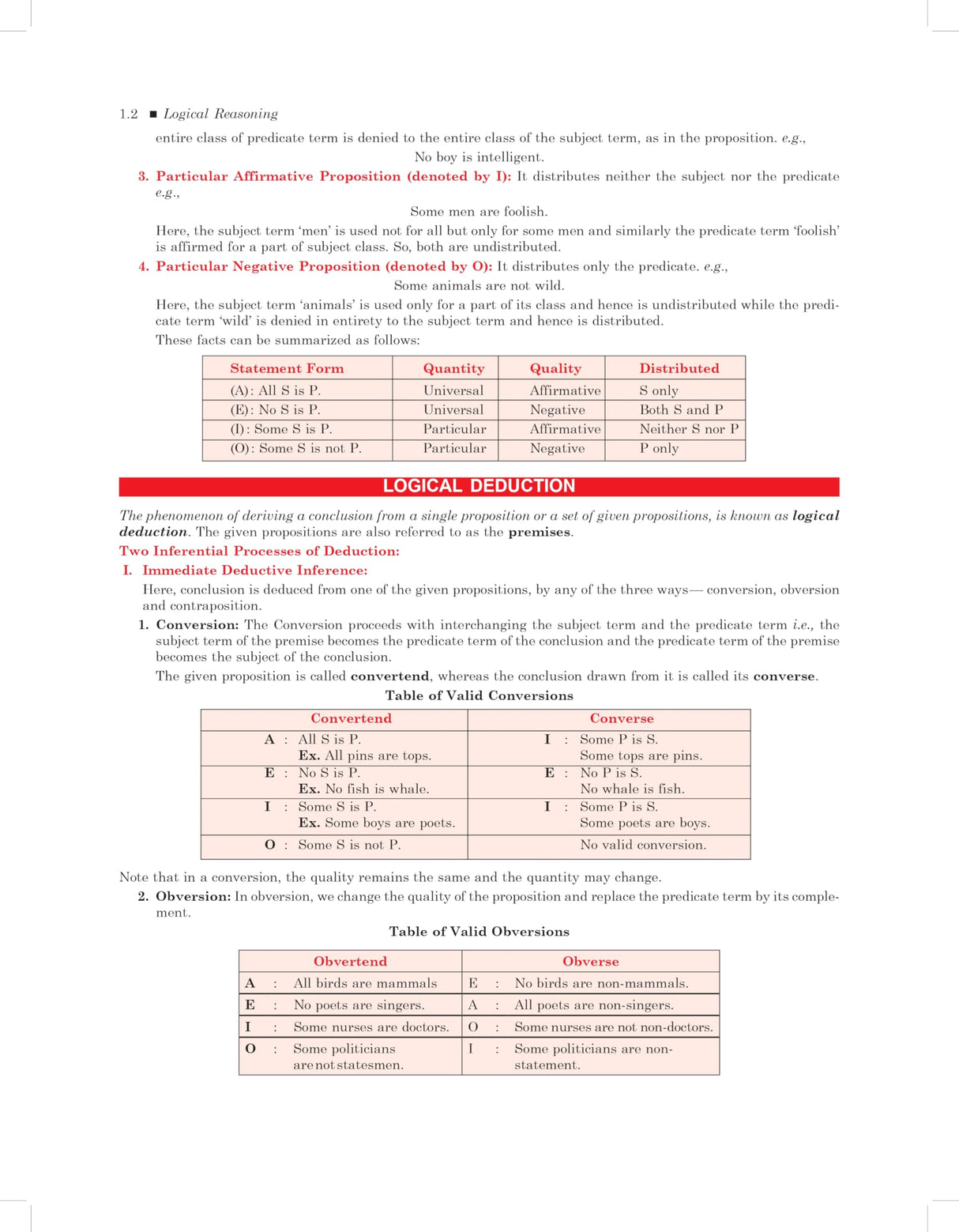A Modern Approach to Logical Reasoning For Competitive Exam 2025 (Revised Edition Book) | Chapter wise Videos | UPSC Civil Services, SSC CGL CHSL GD, IBPS, Bank SBI PO, Clerk, Railway, Police SI Exams - Retail Maharaj