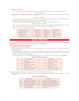 A Modern Approach to Logical Reasoning For Competitive Exam 2025 (Revised Edition Book) | Chapter wise Videos | UPSC Civil Services, SSC CGL CHSL GD, IBPS, Bank SBI PO, Clerk, Railway, Police SI Exams - Retail Maharaj