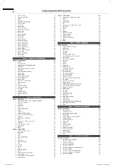 UPPSC Prelims Vigat Varshon ke Hal Prashan Patra (Hindi) by Ravi Prakash Azad | UPPCS PYQs 2012–2025 | Subject-wise & Chapter-wise Topics | UP Special GK | UPPSC | UP RO/ ARO - Retail Maharaj