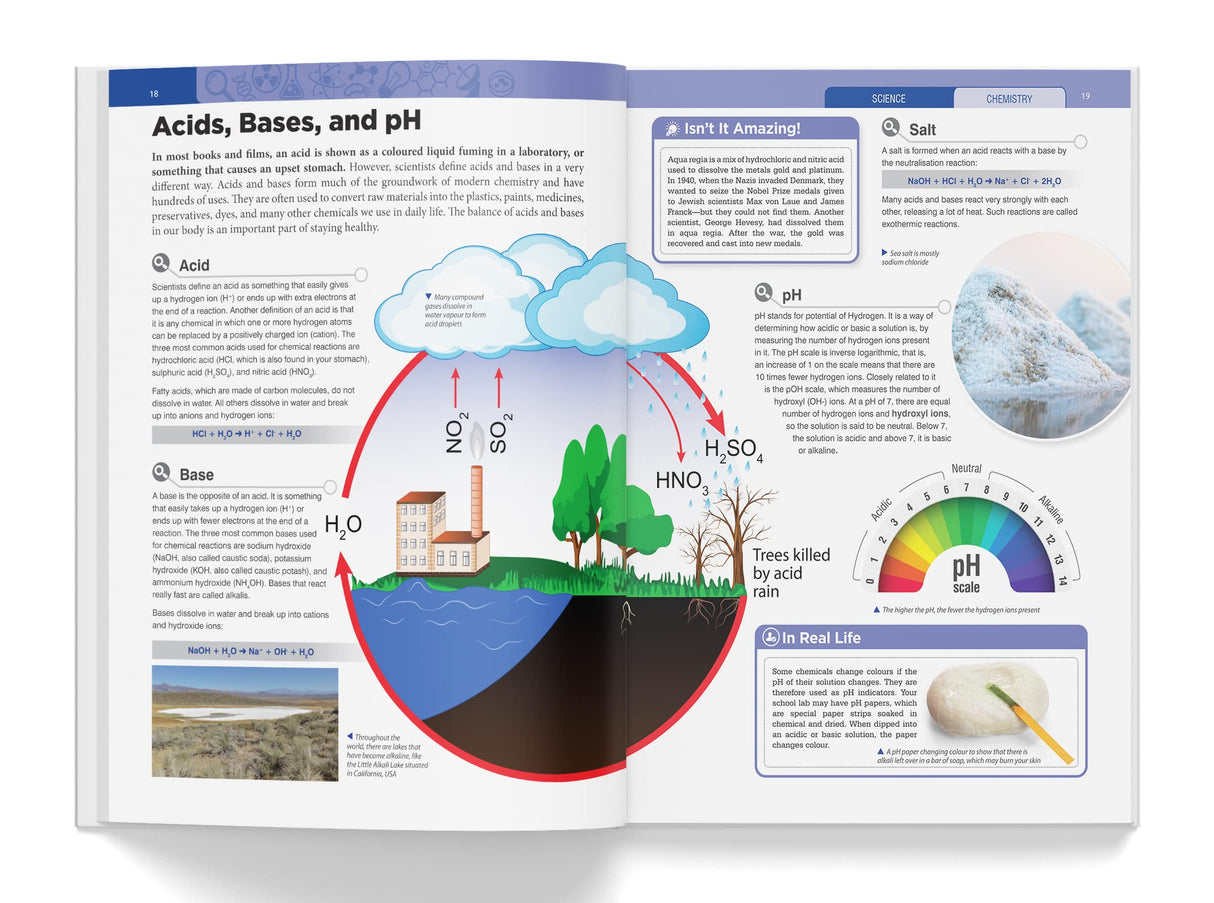 Knowledge Encyclopedia - Science - Retail Maharaj