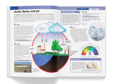 Knowledge Encyclopedia - Science - Retail Maharaj
