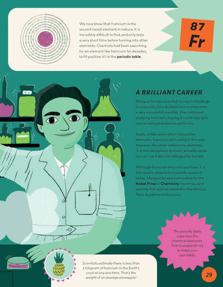Eurek-Her! Stories Of Inspirational Women In Stem - Retail Maharaj