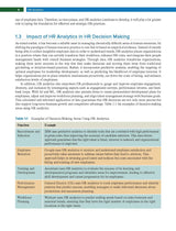 HR Analytics: Bridging Theory and Practice | Vinit Ghosh, Shruthi J Mayur and Satwik Upadhyay - Retail Maharaj