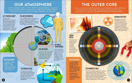 Inside Out Earth: Look Inside Our Amazing Planet - Retail Maharaj