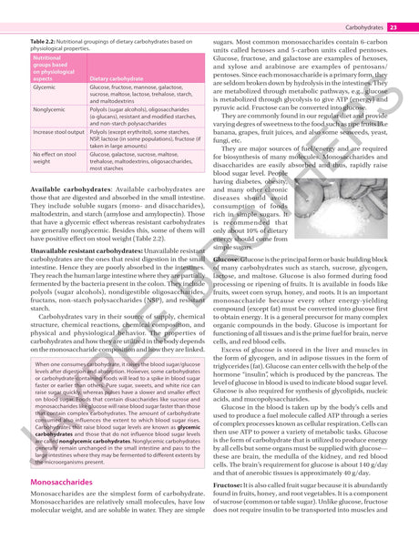 TEXTBOOK OF HUMAN NUTRITION - Retail Maharaj