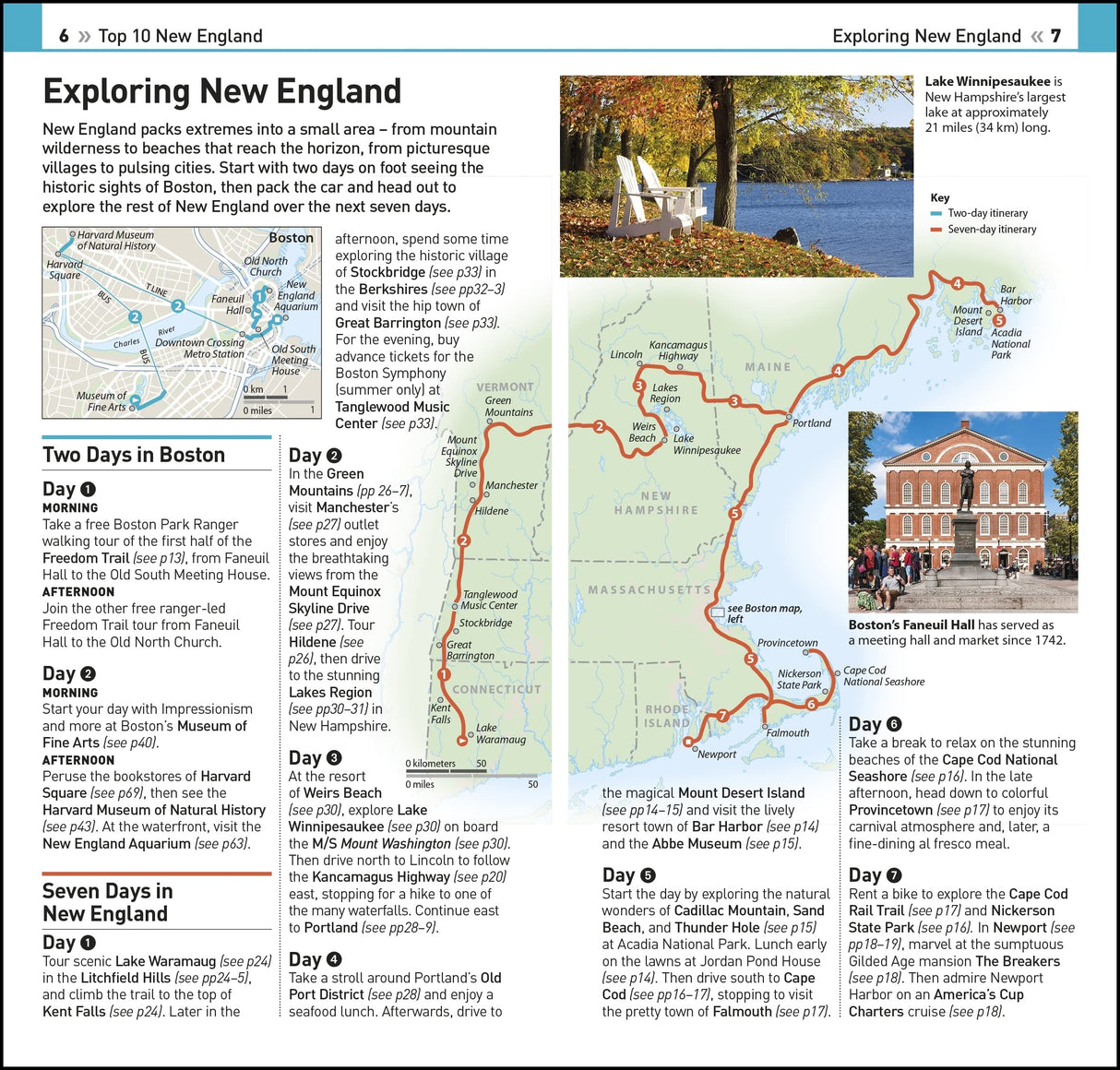 DK Top 10 New England - Retail Maharaj
