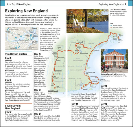DK Top 10 New England - Retail Maharaj