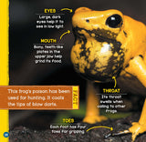 Poisonous Animals (Wild World: Top 10) - Retail Maharaj
