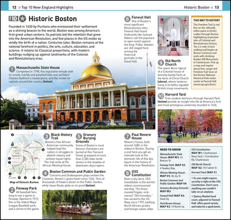DK Top 10 New England - Retail Maharaj