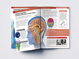 Human Body - Brain And Nervous System: Knowledge Encyclopedia For Children - Retail Maharaj