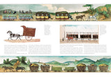 Trains: From Steam Locomotives to the Future of Sustainability - Retail Maharaj