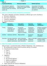 Prep Manual of Orthodontics 1st/2016 - Retail Maharaj