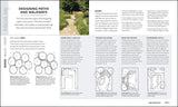 RHS How to Create your Garden - Retail Maharaj