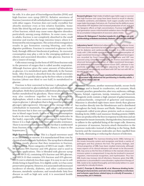TEXTBOOK OF HUMAN NUTRITION - Retail Maharaj