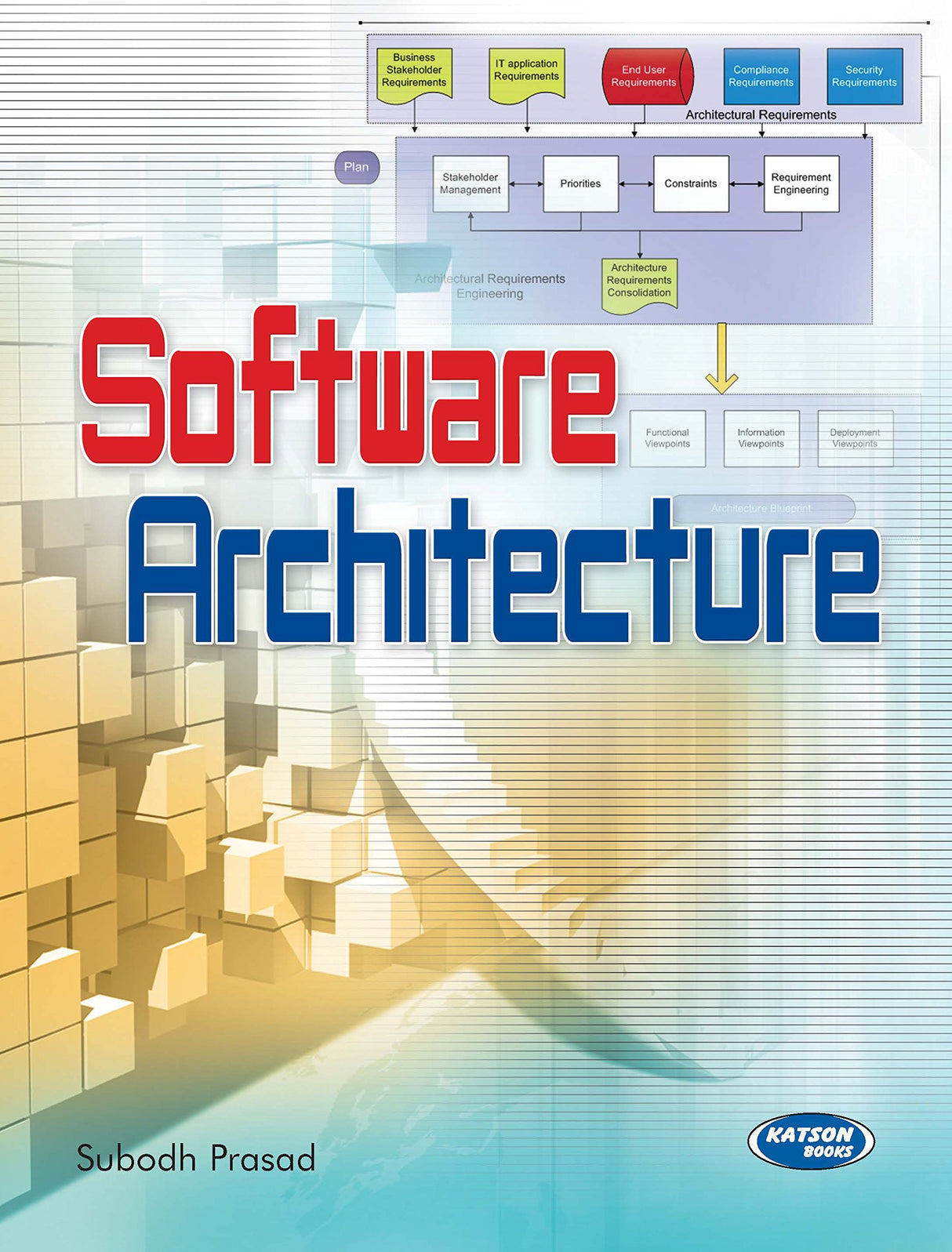 Software Architecture - Retail Maharaj