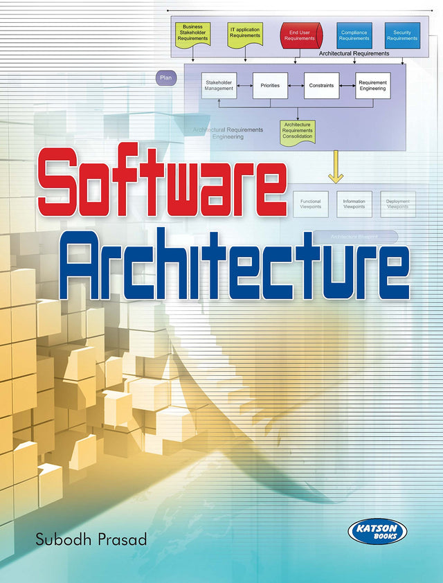 Software Architecture - Retail Maharaj