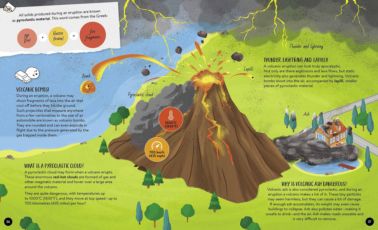 MEGA ATLAS - IHE ULTIMATE VOLCANOES ATLAS - Retail Maharaj