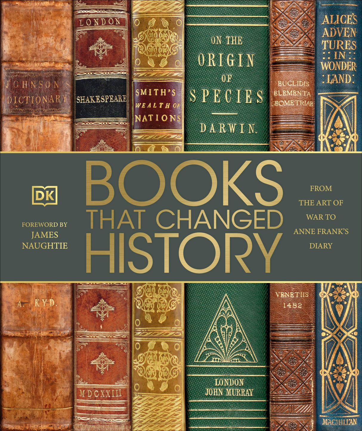 Books That Changed History - Retail Maharaj