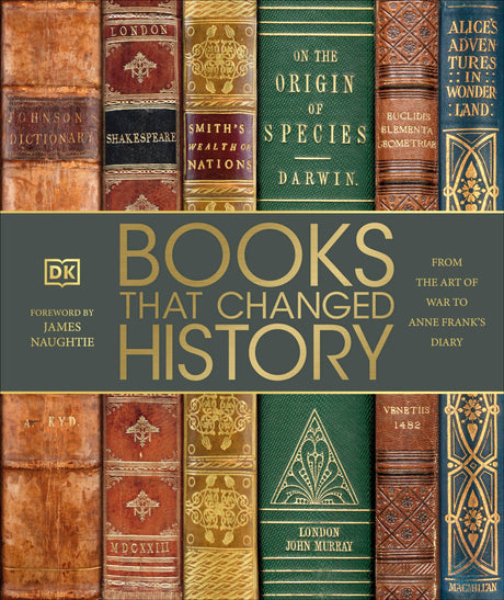 Books That Changed History - Retail Maharaj
