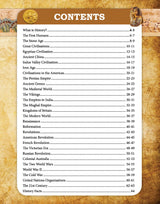 Explore World History Encyclopedia - Retail Maharaj