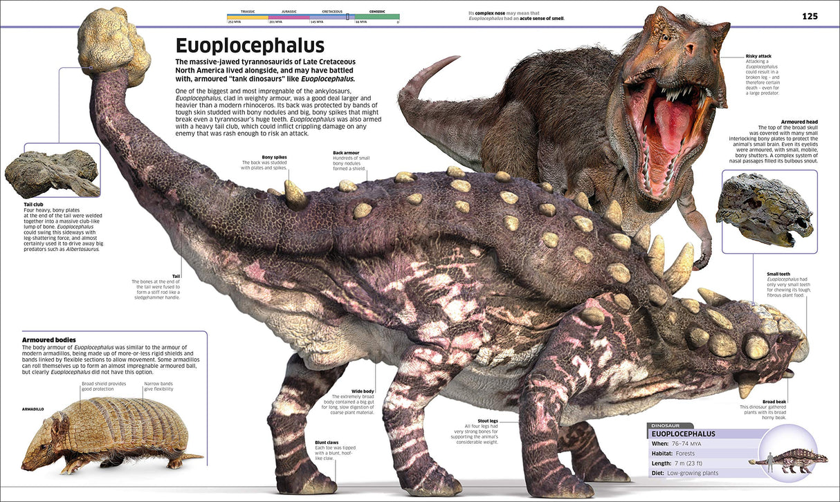 Knowledge Encyclopedia Dinosaur! Our Prehistoric World As You've Never Seen Before - Retail Maharaj