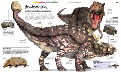 Knowledge Encyclopedia Dinosaur! Our Prehistoric World As You've Never Seen Before - Retail Maharaj