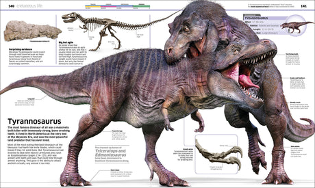 Knowledge Encyclopedia Dinosaur! Our Prehistoric World As You've Never Seen Before - Retail Maharaj