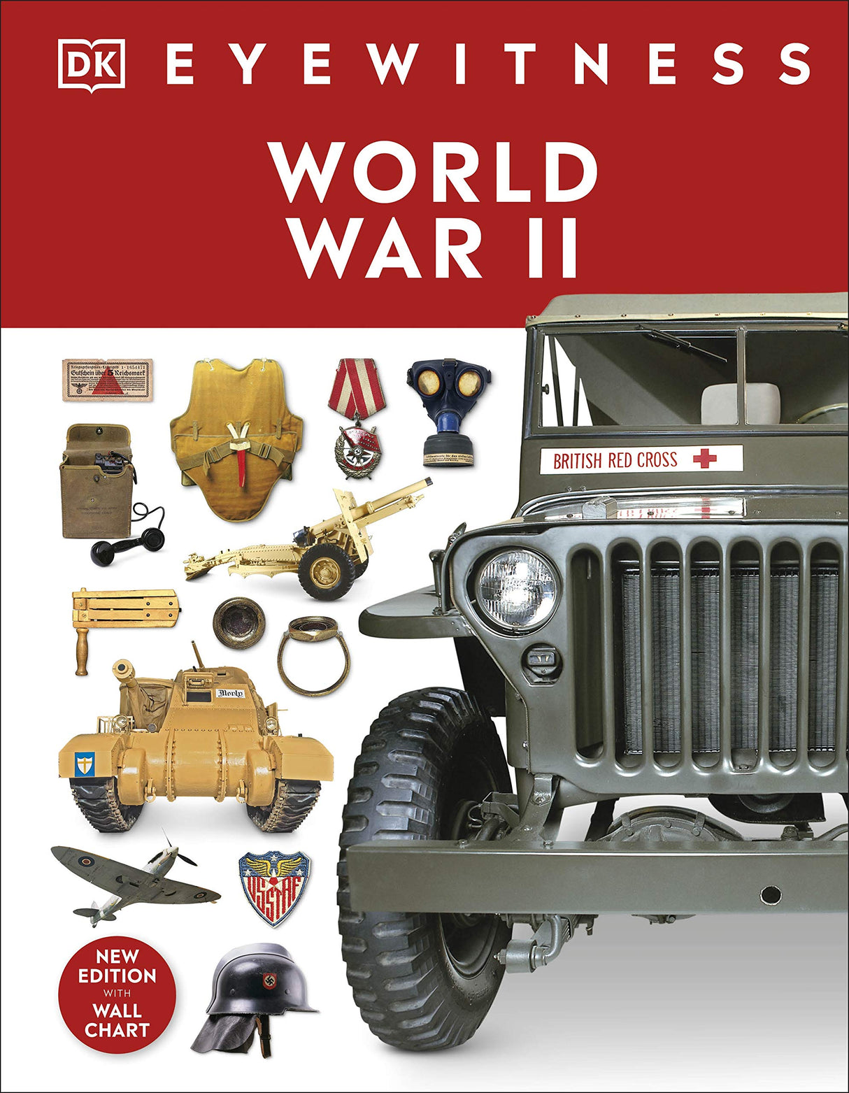 World War II - Retail Maharaj
