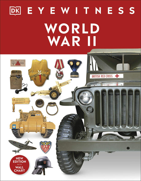 World War II - Retail Maharaj