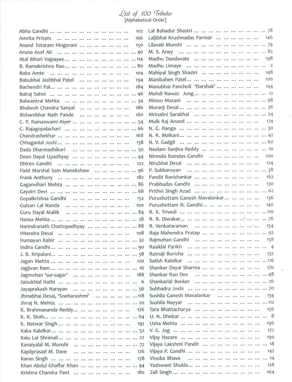 100 Tributes to Gandhiji on his 100 Portraits by his 100 contemporaries in their own handwritings (English, Hindi and Gujarati Edition) - Retail Maharaj