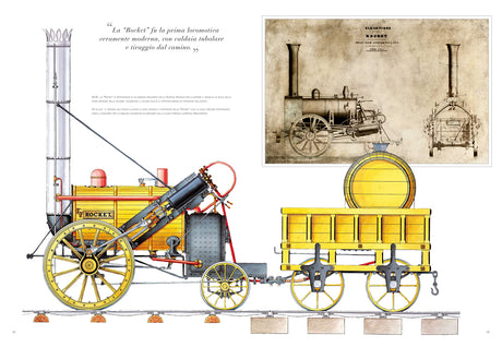 Trains: From Steam Locomotives to the Future of Sustainability - Retail Maharaj