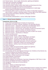 Textbook of Forensic Medicine & Toxicology (20th Edition 2023) (Softcover) [paperback] V V Pillay [Jul 28, 2023]… - Retail Maharaj