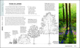 RHS How to Create your Garden - Retail Maharaj