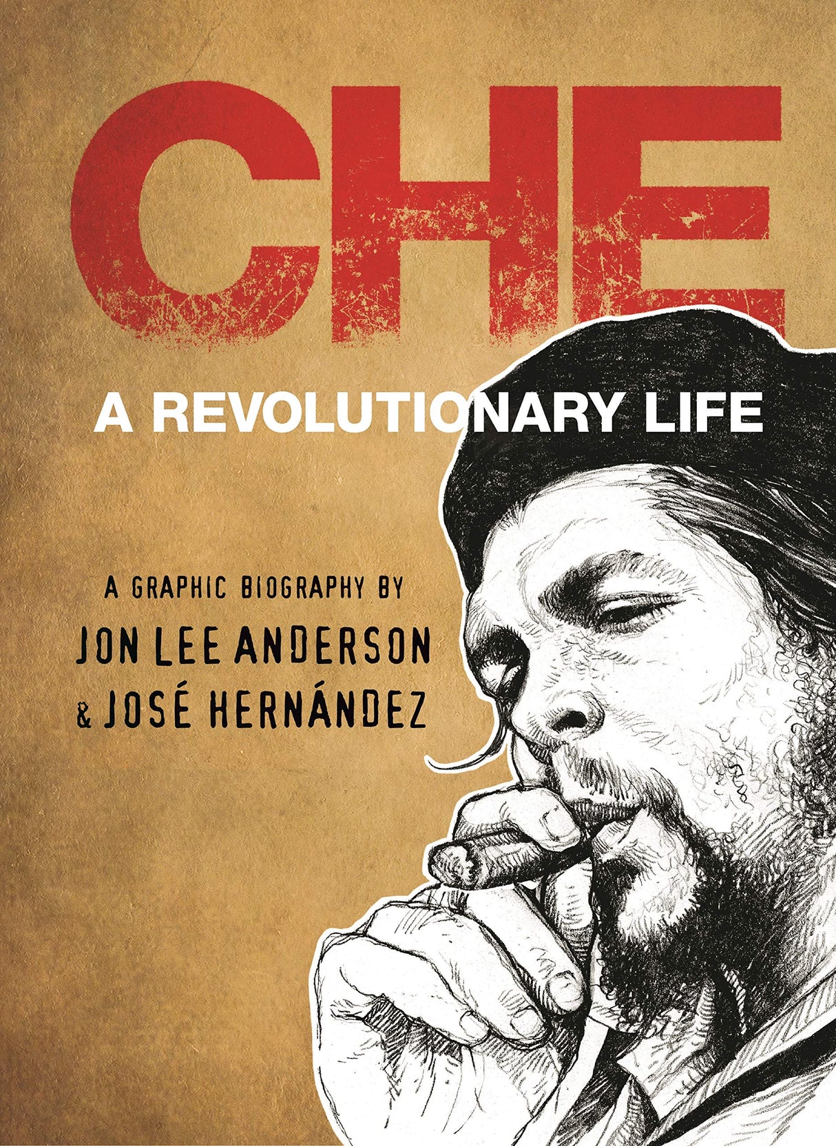 Che Guevara - Retail Maharaj