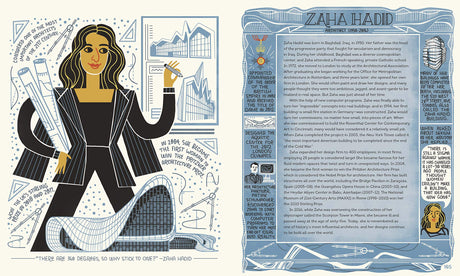 Women in Art - Retail Maharaj