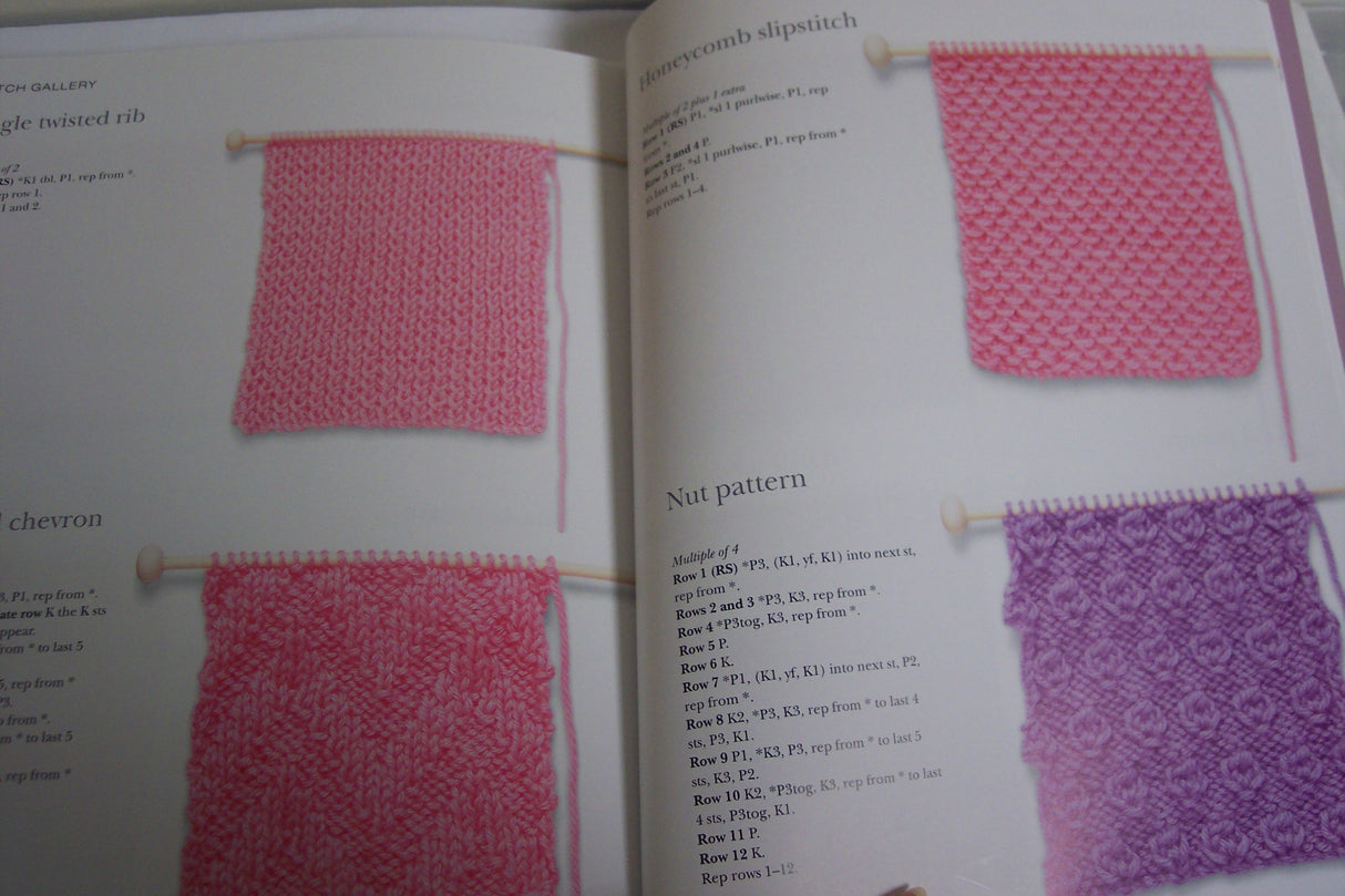 How to Knit - Retail Maharaj