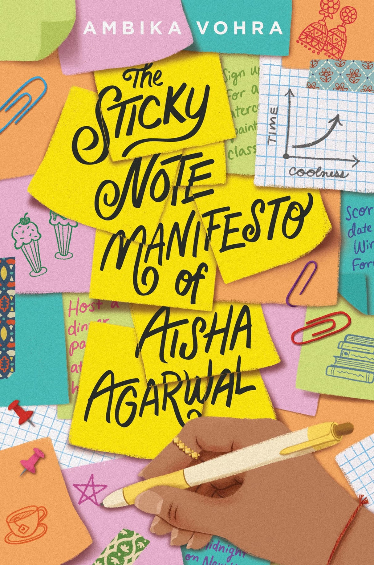 The Sticky Note Manifesto of Aisha Agarwal () - Retail Maharaj
