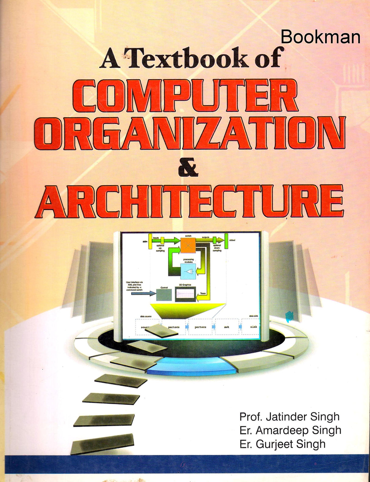 A Text Book Of Computer Organization & Architecture - Retail Maharaj