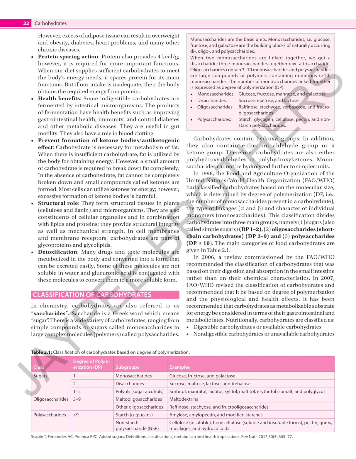 TEXTBOOK OF HUMAN NUTRITION - Retail Maharaj