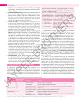 TEXTBOOK OF HUMAN NUTRITION - Retail Maharaj