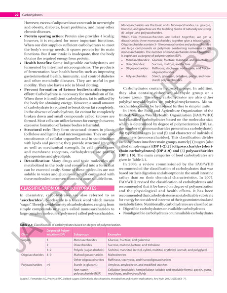 TEXTBOOK OF HUMAN NUTRITION - Retail Maharaj